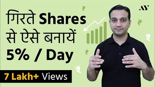 Short Selling in Zerodha Kite – Live Trading Demo & Strategy
