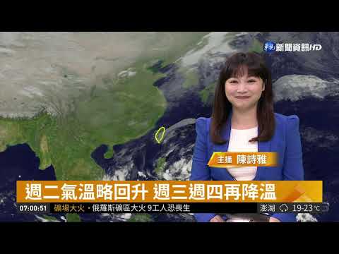東北季風增強 北部.東北部溫度驟降| 華視新聞 20181223
