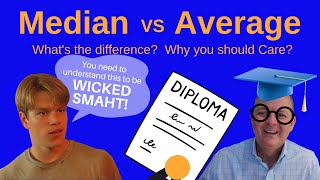 Famous Median vs Average - What are the differences and Why you should care! Wealth