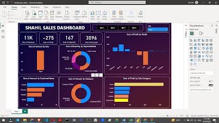 Power Bi tutorial for Beginners | Power BI Dashboard Project in Hindi | Power Bi Course 2024