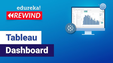 Tableau Dashboard  | How to Create a Dashboard in Tableau | Edureka Rewind - 5