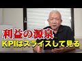 第360回 ダッシュボードマネージメントの目的は、機会点を見極め、明日を予見すること。 そして利益向上に。