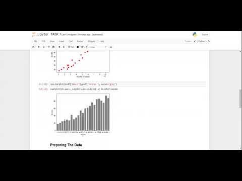 TSF Task1 - Supervised Linear Regression ML Model