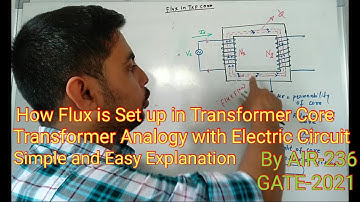 How Flux is  Set up in Transformer Core ||GATE-2022 || By AIR-236 GATE-2021