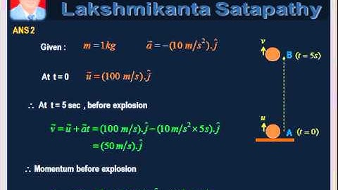 vDo QA Work Energy Power 1 / IIT JEE Physics / Lakshmikanta Satapathy