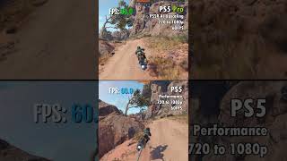 The PS5 Pro Enhanced LIE | Stop trusting the Badge #ps5 #starwarsoutlaws #ps5pro Profile