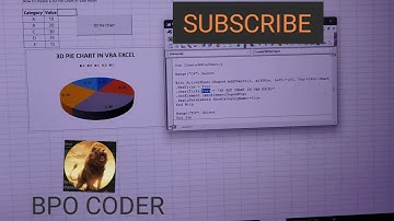 How to Create a 3D Pie Chart in Excel Using VBA | How to Create a 3D Pie Chart in Excel Using VBA
