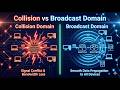 5 কলিশন এবং ব্রডকাস্ট ডোমেইন কী? | Collision vs Broadcast Domain Explained in Bangla