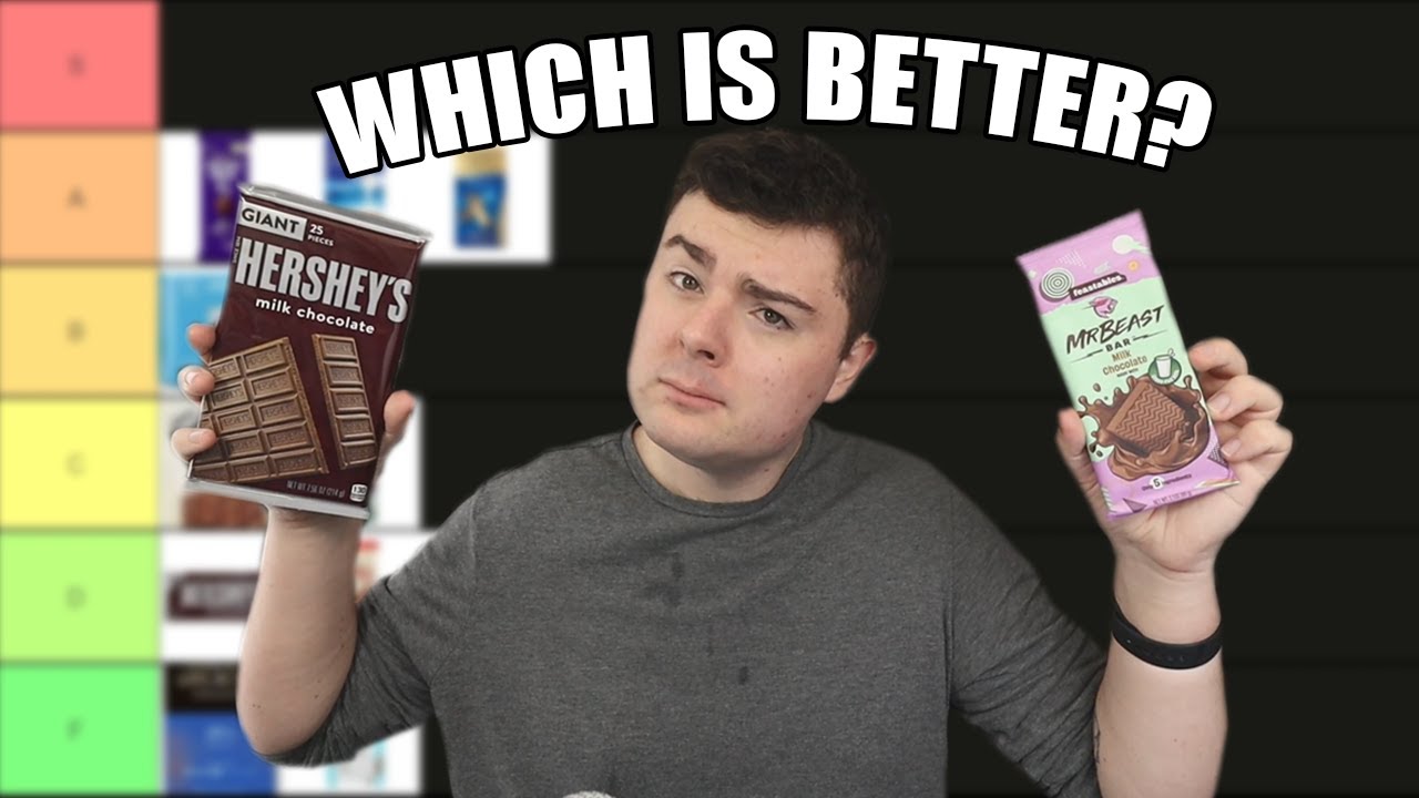 Chocolate Bar Tier List YouTube chocolate-bar-tier-list-youtube