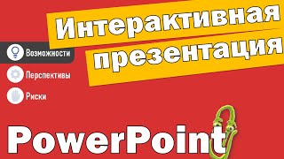 Интерактивная презентация с анимацией слайдов, интерактивное оглавление