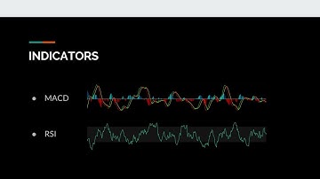 [สอนเทรดฟรี] มือใหม่ TURN PRO EP4 : MACD & RSI