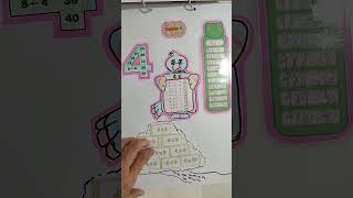 Multiplication Table 1-10 Scrapbook Guide