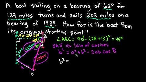 Vector Application -  Boat Sailing on a Bearing Turns Find Distance from Starting Point
