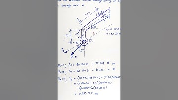 Mechanics of Materials Solution Manual Chapter 1 STRESS 1.1