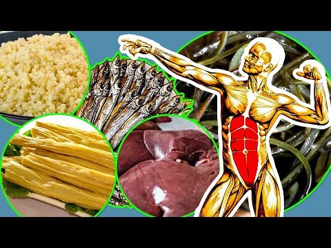 Самые дешевые продукты
