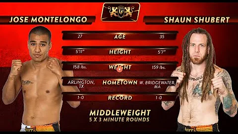Jose Montelongo VS Shaun Shubert - Full fight UFC ...