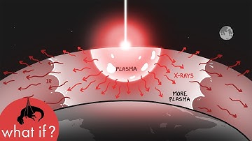 What if ALL the sun’s power was focused in one place?