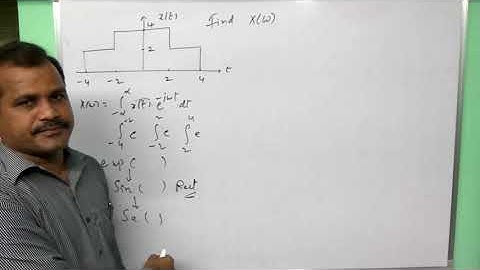 Fourier transform - GATE practice problems - signals and systems