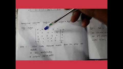 Travelling Salesmen problem in Branch and bound Technique