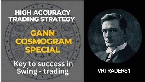 Gann Cosmogram | The only true method that will change the way you do trading | Secret Revealed.