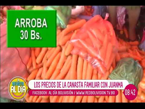 Los precios de la canasta familiar con Juanma video phone beyonce mp3