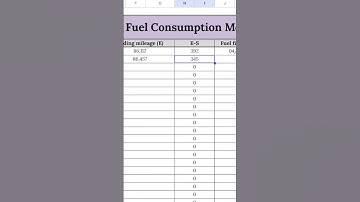 Track Your Fuel Costs in Excel! 🚗💸 (Automatic MPG Calculator)