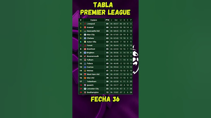 TABLA DE POSICIONES DE LA PREMIER LEAGUE 2024/2025 FECHA 36