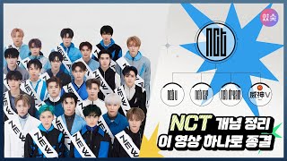 NCT 그룹 이 영상 하나로 한방에 정리