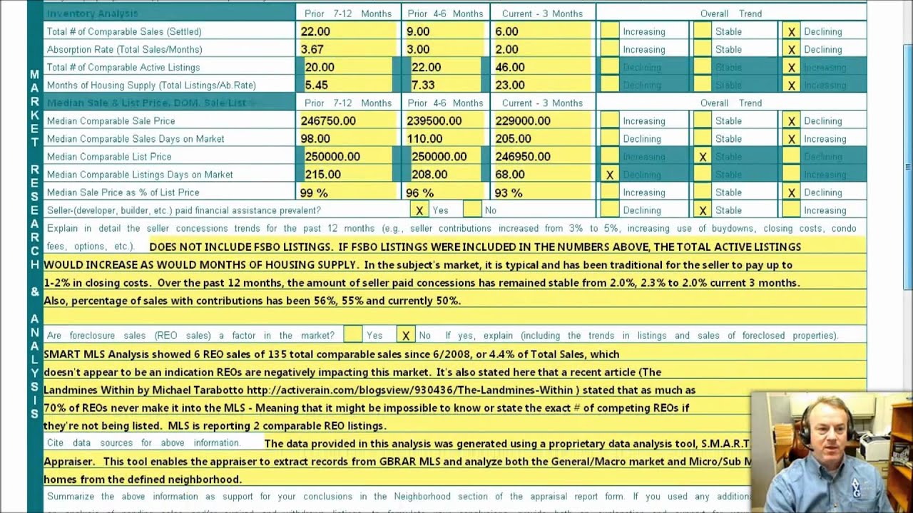 Ascension Parish Home Appraiser Shows Charting Of Declining Housing