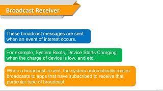 Broadcast Receivers For Android App | Lecture 41