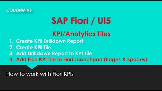 Part 3 - Create Fiori KPI Tile and configure on Launchpad (Pages & Spaces)