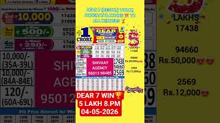 DEAR 7 (RESULT) TODAY, CONGRATULATIONS 🎊 TO ALL WINNERS 🏆 1.pm, 6.pm, 8.pm #Dear #dear7resulttoday