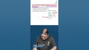 Important PSM MCQ for NEET PG, INI-CET & FMGE aspirants  Dr. Vivek Jain #neetpg #inicet