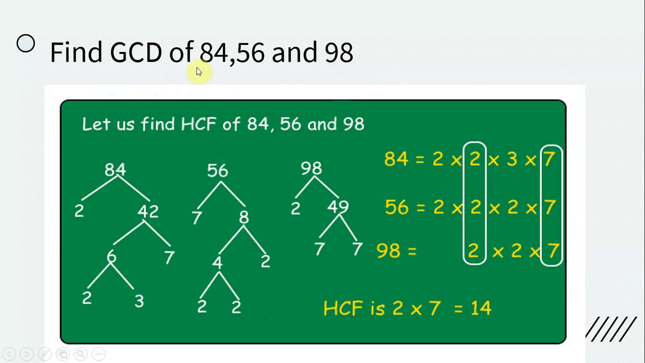 Hcf And Lcm Aptitude Test