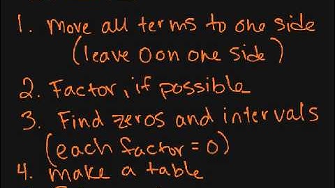Math 107 Section 1.7 Part II, Nonlinear Inequalities