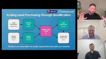 Mav & boberdoo Better Together Integration Webinar