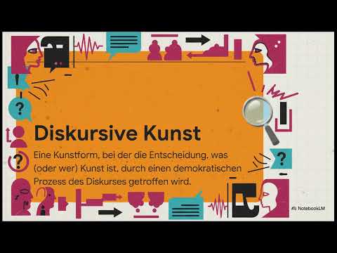 YouTube-Vorschau: Diskursive Kunst | Du bist Kunst