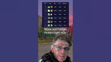 Monk and Paladin Healers right now #worldofwarcraft #warcraft #thewarwithin #warwithin #mmorpg #mmo