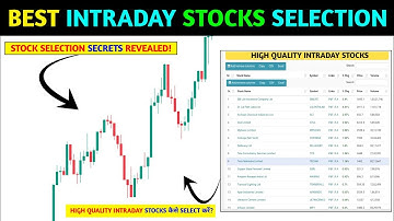 🔴How to find high quality intraday stocks 📊 ‼️Pkr Trading