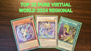 Virtual World's FIRST INVITE of 2024 - TOP 32 Broken Arrow Regional Profile and Report