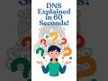 What is DNS? How it works? Domain Name System/Server #shorts #dns #ytshorts #viralvideo #shortsvideo