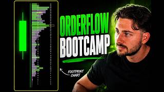 Order Flow Bootcamp Day 1: Why Orderflow