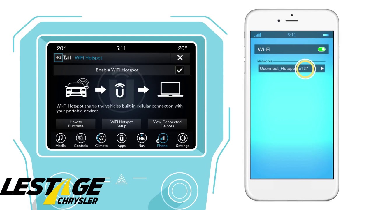 Learn more about 4G LTE WiFi Hotspot Uconnect Best Ways to Get In