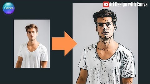Canva Tutorial Photo Manipulation Grunge Effect