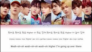 STRAY KIDS , miroh , easy lyrics