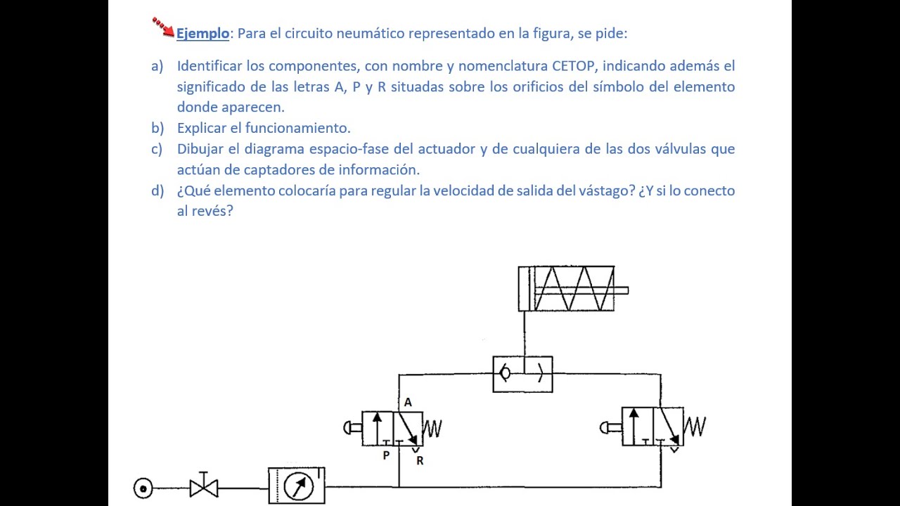 Problema 1 Circuito neumático manual cilindro simple efecto desde dos puntos YouTube Problema 1 Circuito neumático manual cilindro simple efecto desde dos puntos YouTube