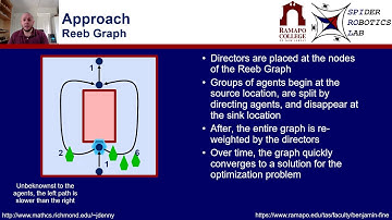 Topology-based Group Routing in Partially Known Environments - ACM SAC 2020 - IRMAS Track