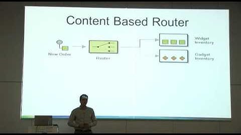 ISTA2014 - Integration Made Easy With Apache Camel