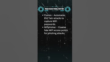 🎯 Top WiFi Hacking Tools in 2025 🔥