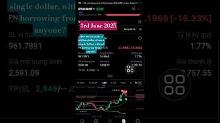 How do you make a million dollars from a single dollar, without borrowing from anyone?